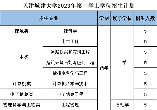 1682669840950820.png 162409e4bad12c8c8043d98f85cb151.png