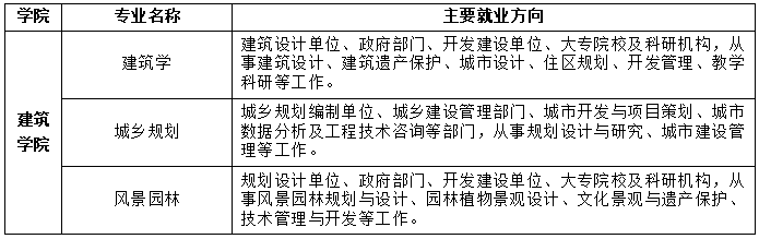 就业1.png