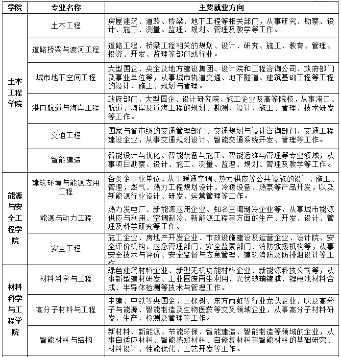 就业2.png