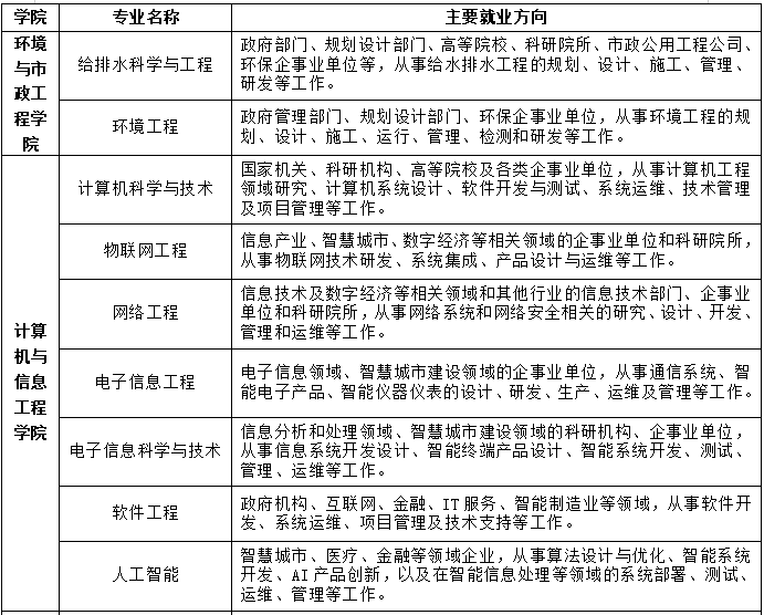 就业4.png