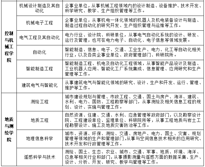 就业5.png